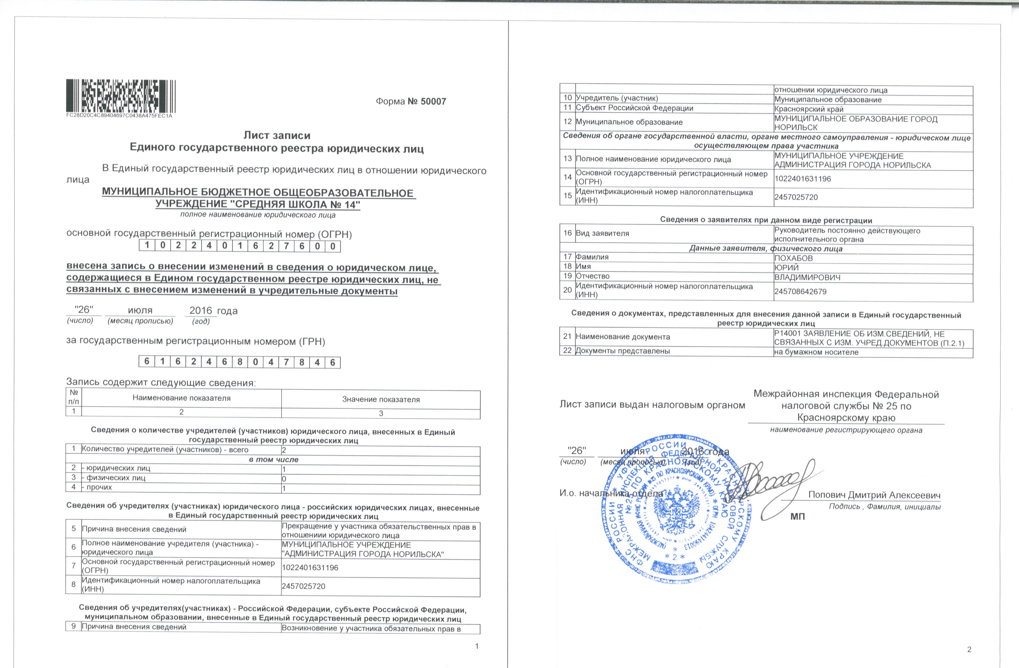 Изменения связанные с изменениями в учредительных документах Изменения связанные с изменениями в учредительных документах
